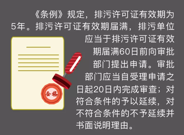 企業(yè)何時(shí)需提出變更排污許可證申請